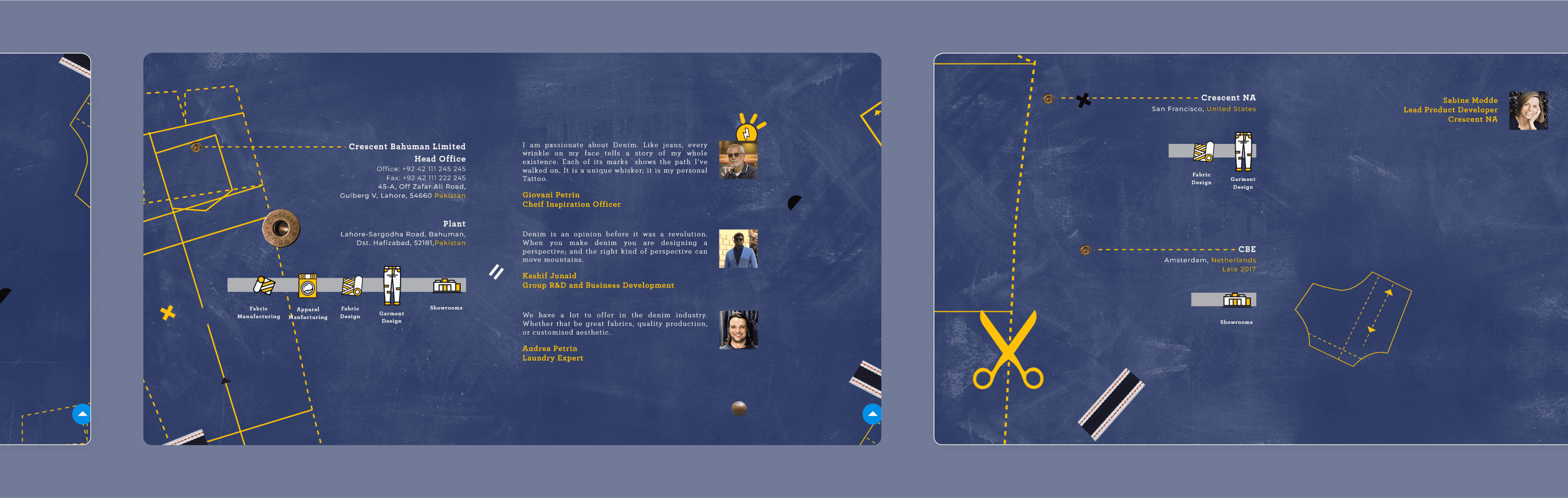 Crescen Bahuman - Global Initiatives Laptop Widgets