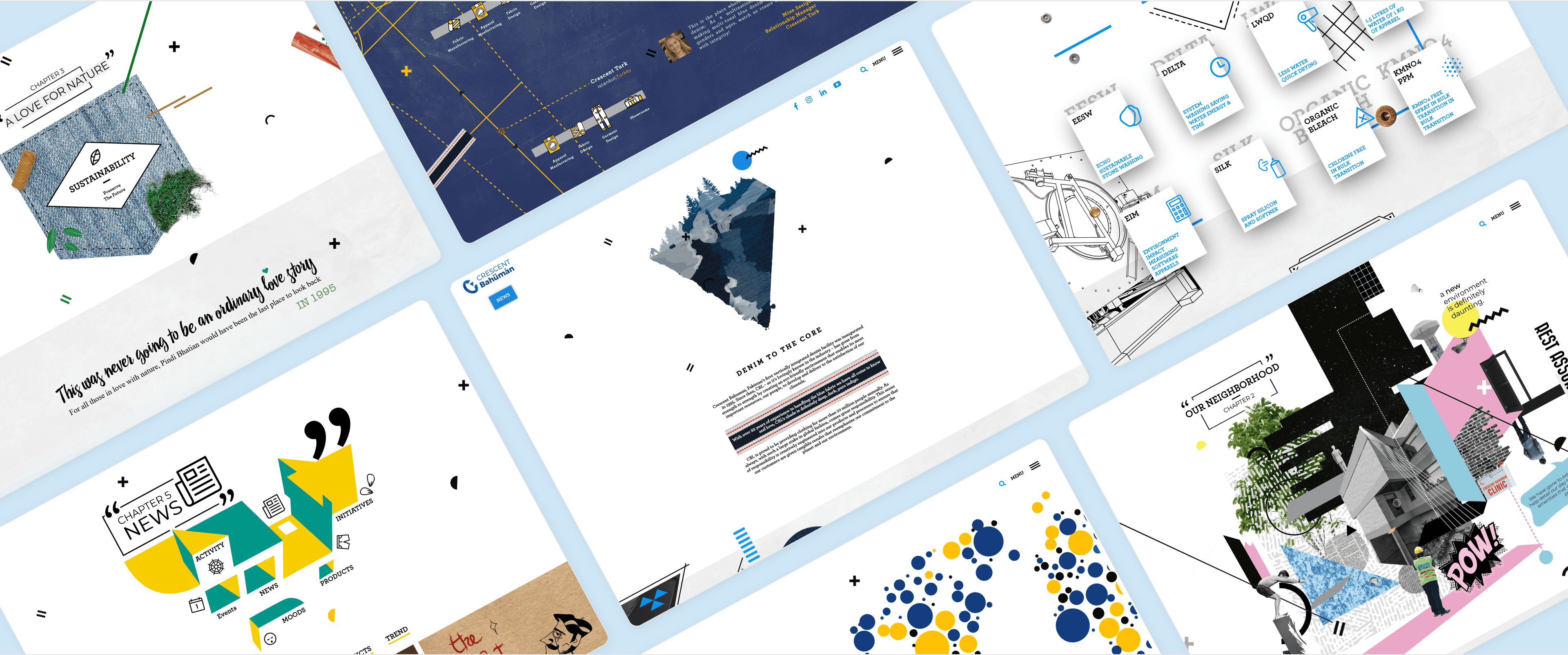 Crescen Bahuman - Introduction Widgets Image