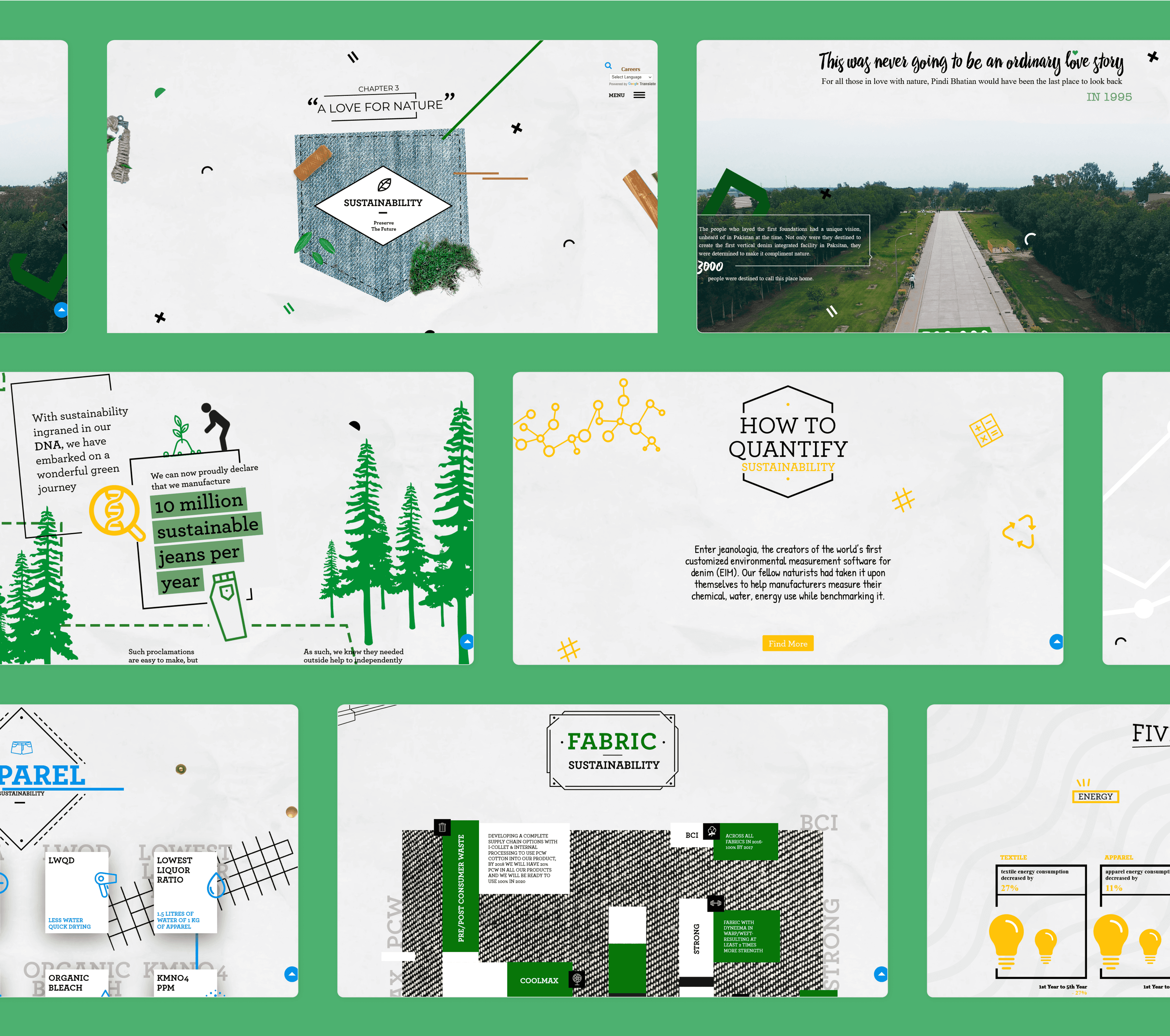Crescen Bahuman - Nature Love Laptop Widgets