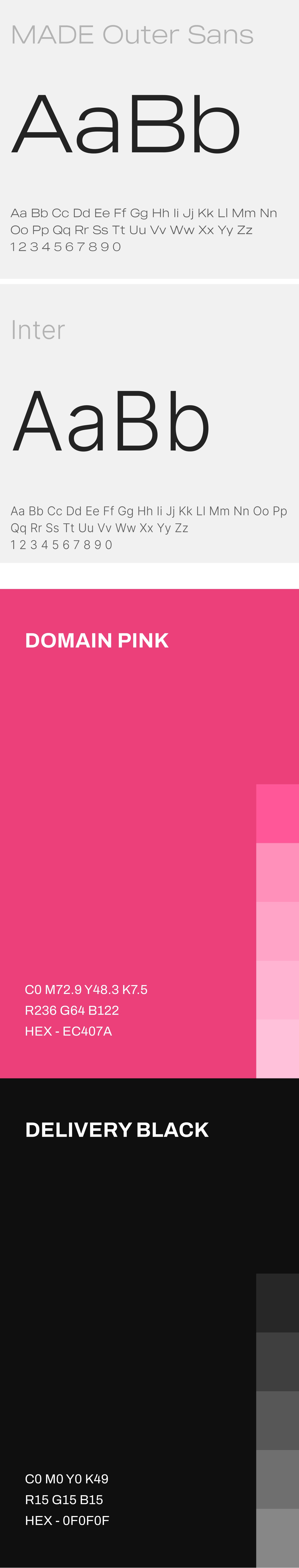 Delivery Domain Project Image 5 Mobile