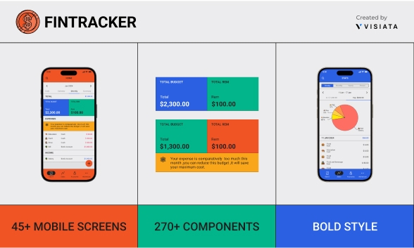 FINTRACKR - TRACK YOUR EXPENSES WITH AI